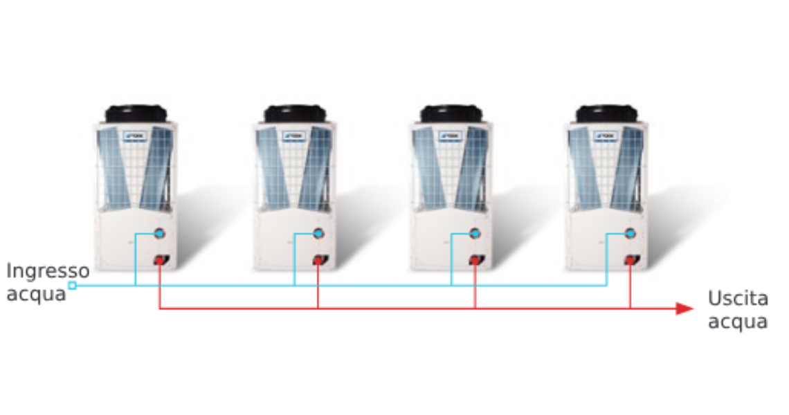 York heat pump product 