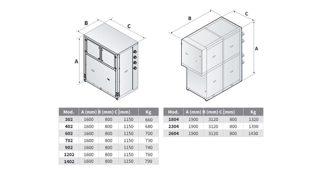 Technical sheet with measurements and diagrams of the chiller