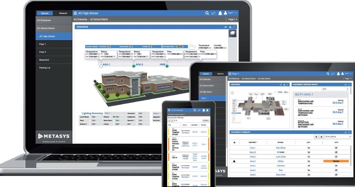 View of a Building management solution interface offered by Johnson Controls