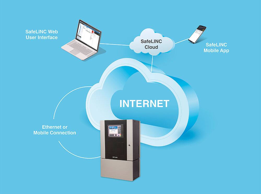 An illustration of a cloud linked to a laptop